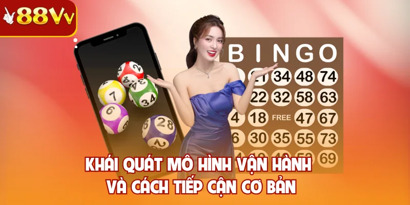 Khái quát mô hình vận hành và cách tiếp cận cơ bản